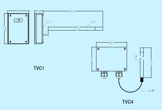 TVCϵПĤʽL׃