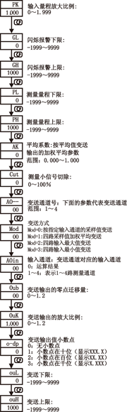 NZ5740ϵ·@