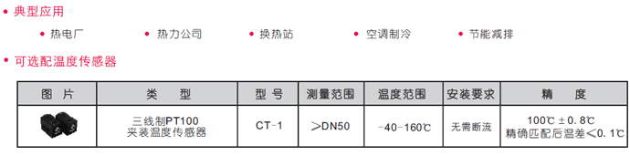 yʽ() NZ-TUC-2000E