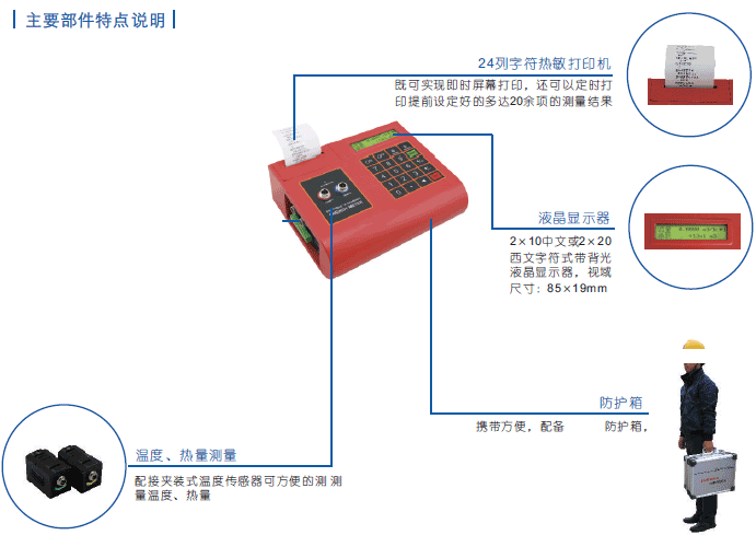 yʽ() NZ-TUC-2000E