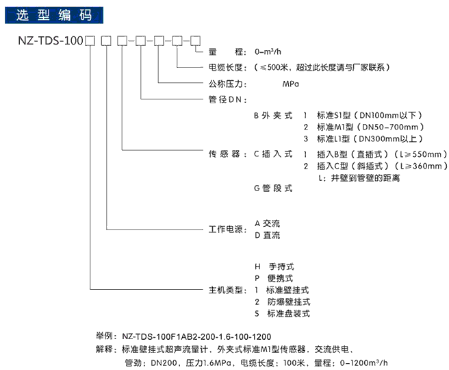 NZ-TDS-100FӋ