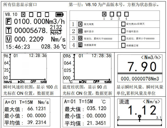 ߜֳLLӋ VF210