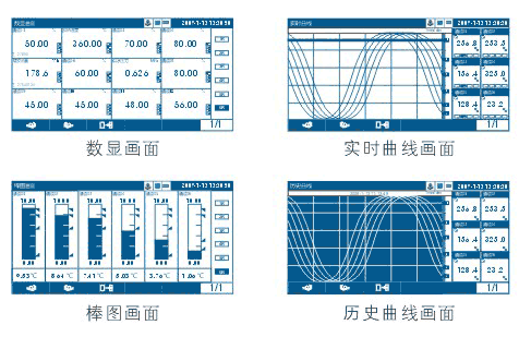 NZ4300{ɫoӛ䛃x