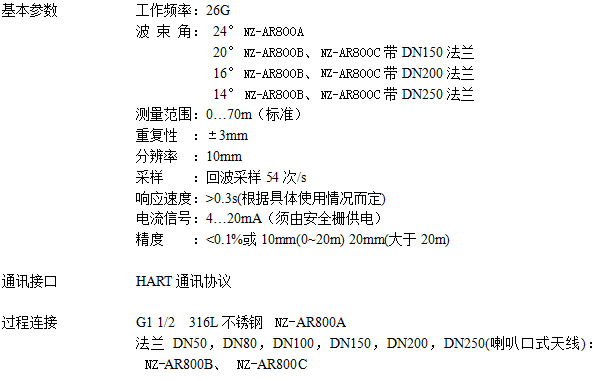 NZ-AR800ϵ_λӋ