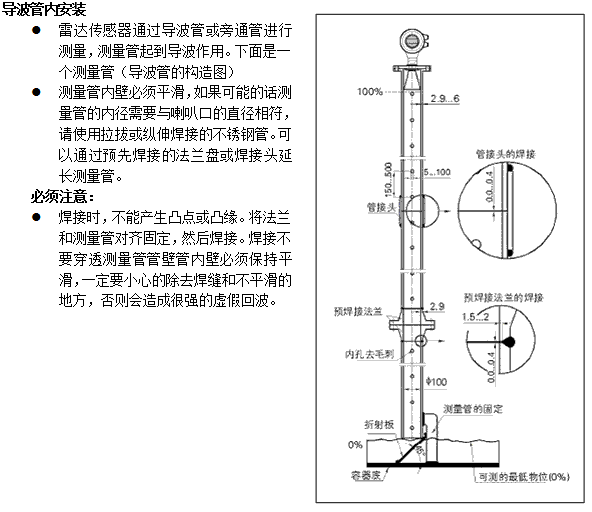 NZ-AR800ϵ_λӋ