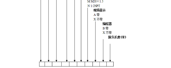 NZ-AR810ϵЌ_λӋ