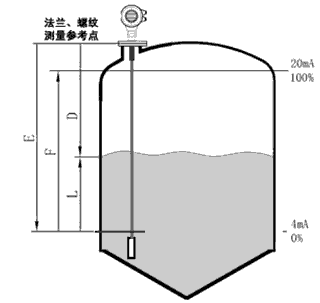 NZ-AR810ϵЌ_λӋ