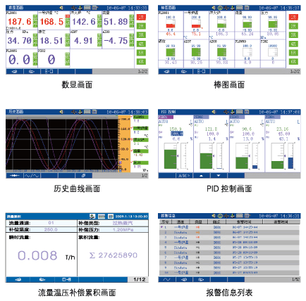 NZ3300ɫoӛ䛃x