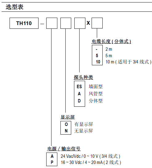 TH110؝׃